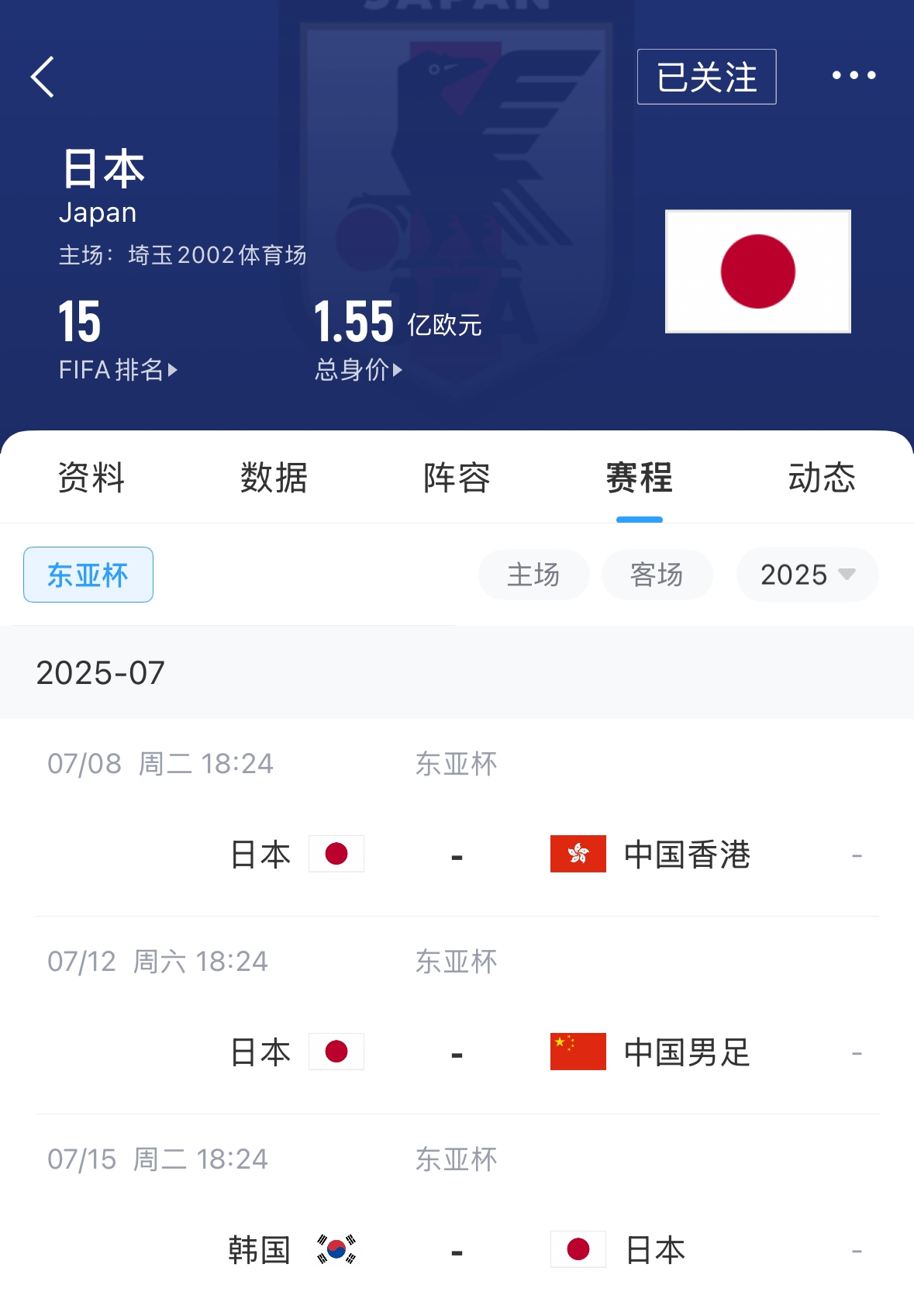 多少球隊(duì)？日本東亞杯列表：沒有前往歐洲的球員！長(zhǎng)門Yuto領(lǐng)先 首次被選中12人